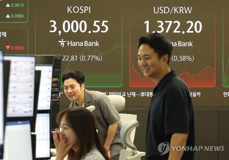 블랙먼데이·비상계엄도 극복했다…천신만고 끝에 돌아온 삼천피 블랙먼데이·비상계엄도 극복했다…천신만고 끝에 돌아온 삼천피