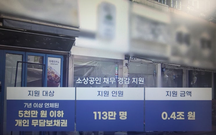  배드뱅크 뜻부터 이재명배드뱅크,배드뱅크 대상까지! 소상공인 재기 지원 완벽 가이드