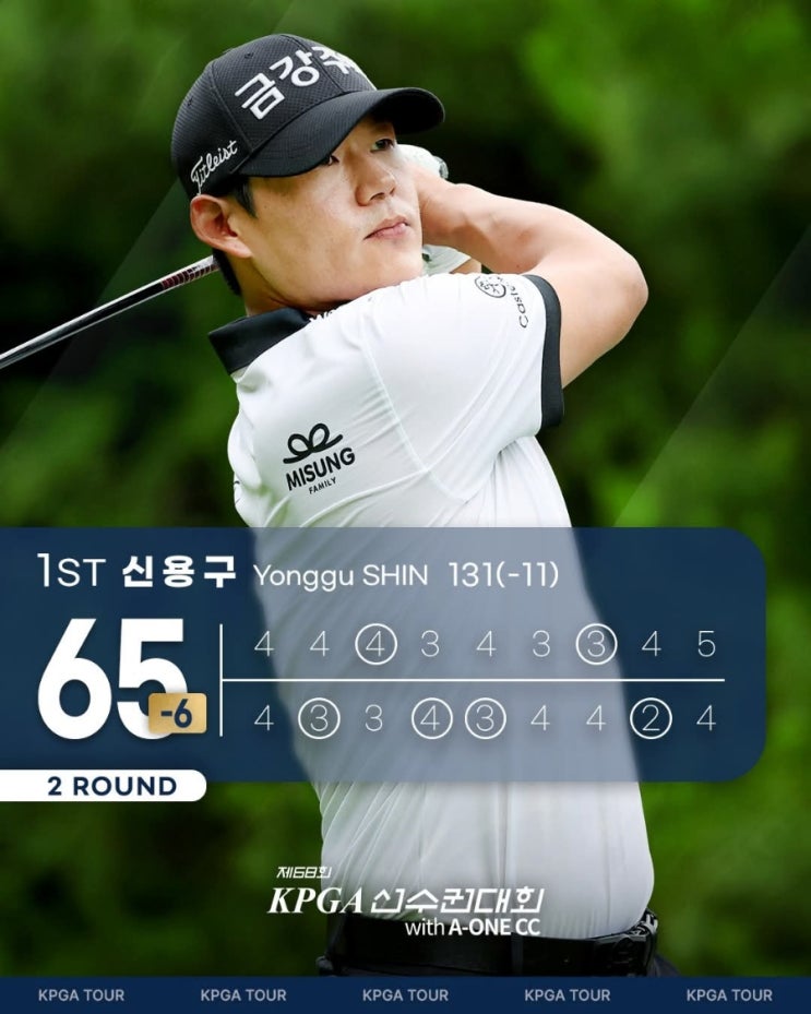 PGA회 KPGA 선수권대회 2라운드 단독 <b>선두</b> 신용구