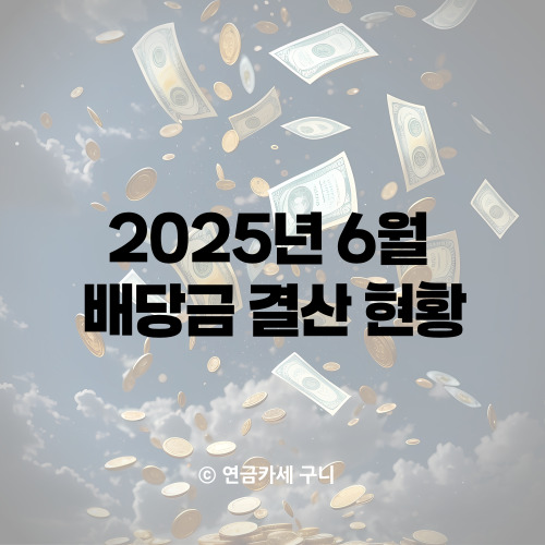  2025년 6월 배당금 결산 현황