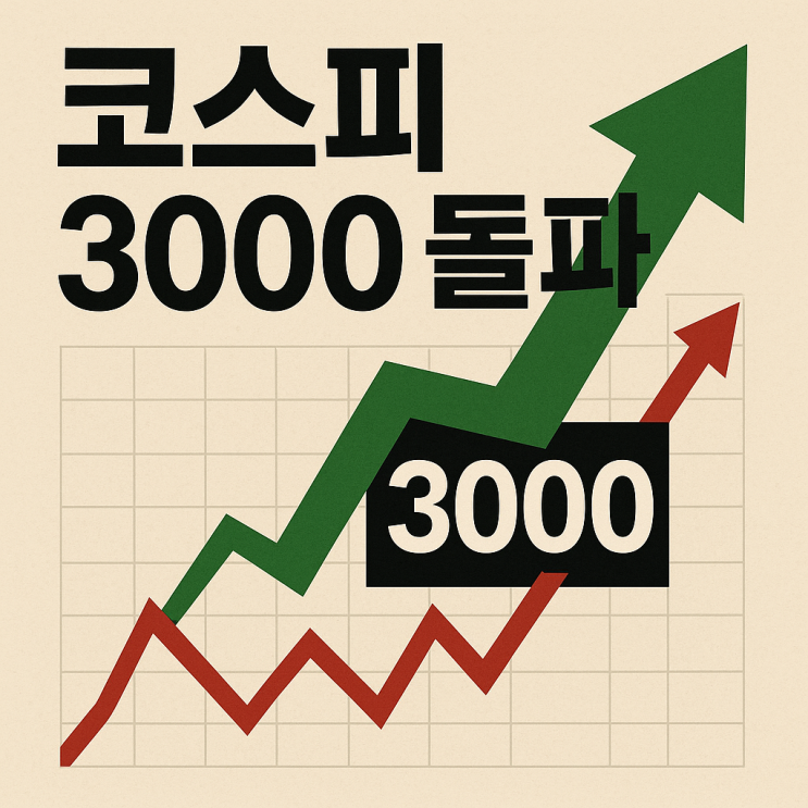  코스피 3000 시대의 비밀 - 동학개미 BBIG 유동성이 만든 퍼펙트 스톰