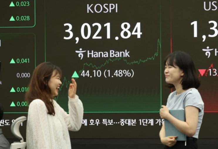  25.06.20 한국 마감