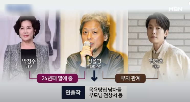 <b>정경호</b> 父 <b>정을영</b> 박정수 24년 동거 이유? 숫자가 말하는... 