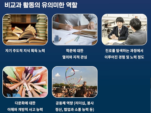 [재외국민 특별전형] 유의미한 비교과 활동