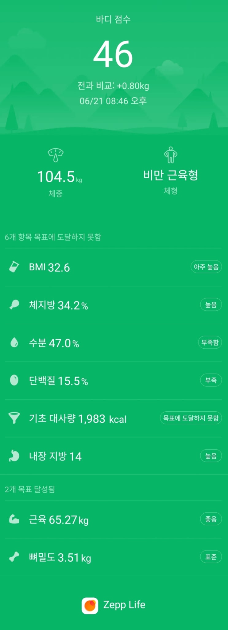  30대 후반 남 다이어트 7일차