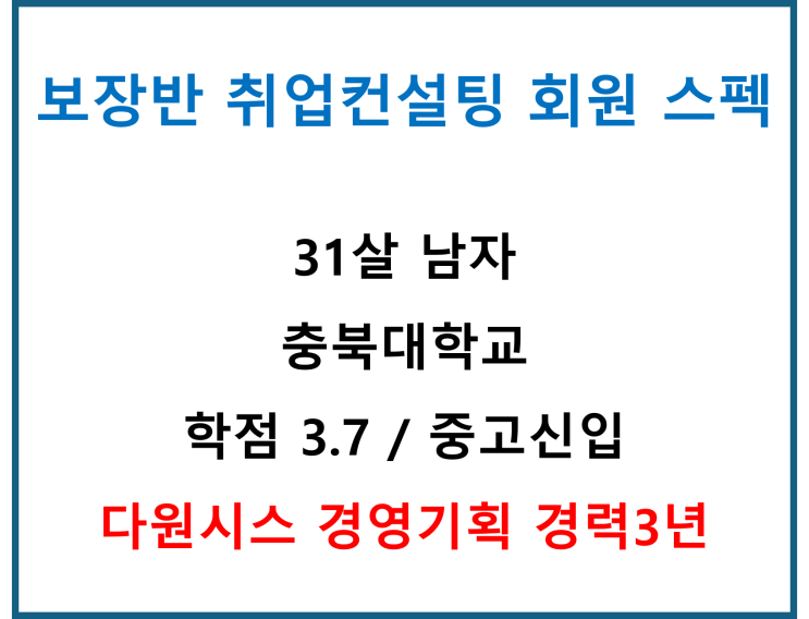 취업 준비생 필독! 대기업 취업 전략으로 오토스윙 품질관리 합격한 31세 후기