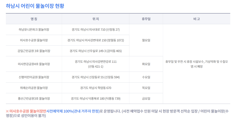 사진 3