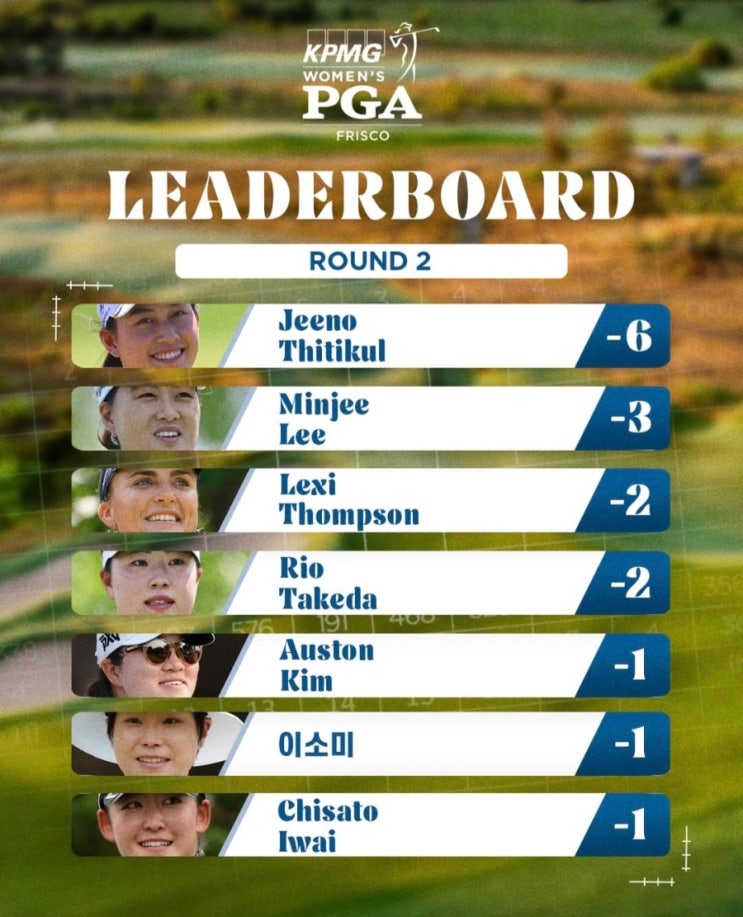 <b>이소미</b>, 위민스 PGA 챔피언십 2R 공동 5위…선두와 5타차