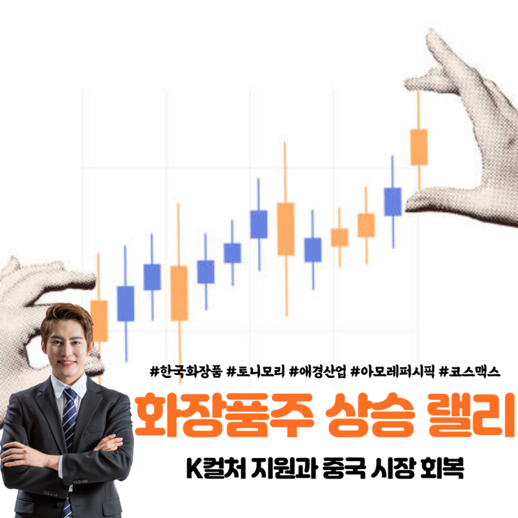  화장품주 상승 랠리! K컬처 지원과 중국 시장 회복이 이끄는 성장