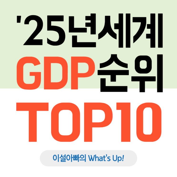  2025년 세계 GDP 순위 TOP 10: 글로벌 경제의 중심을 이끄는 국가들