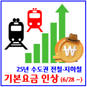25년 수도권 전철·지하철 기본요금 인상 (ft. 6월 28일) : 서울, 경기, 인천, 일반, 청소년, 어린이, 카드정기1회권, 통합환승할인, 공항철도, 경전철, 별내신분당선