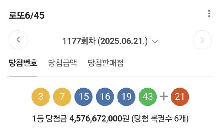  대박! 1177회 로또 당신도 이 행운의 주인공이 될 수 있었다?! (등수별 당첨금액 & 판매점 완벽 분석)