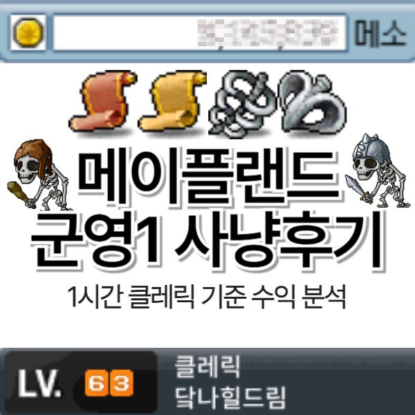  메이플랜드 군영1 사냥 1시간 후기 (62클레릭 기준 수익 분석)