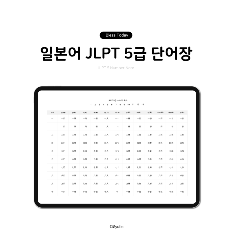 일본어 JLPT N5 단어장④ 숫자 단위 어휘 서식 무료 공유