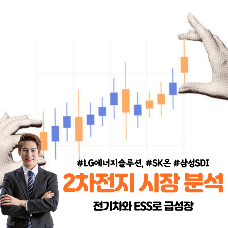  전기차와 ESS로 급성장하는 2차전지 시장 - LG에너지솔루션, SK온, 삼성SDI의 경쟁력과 전망