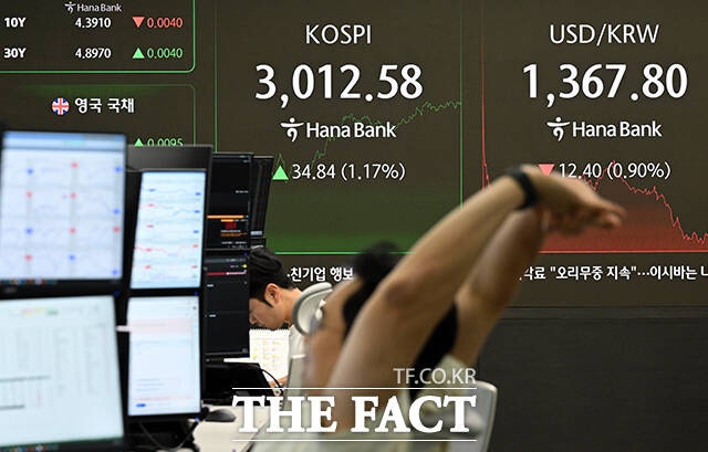 대통령실 "코스피 3000돌파, 5000 시대 열겠다" 대통령실 "코스피 3000돌파, 5000 시대 열겠다"
