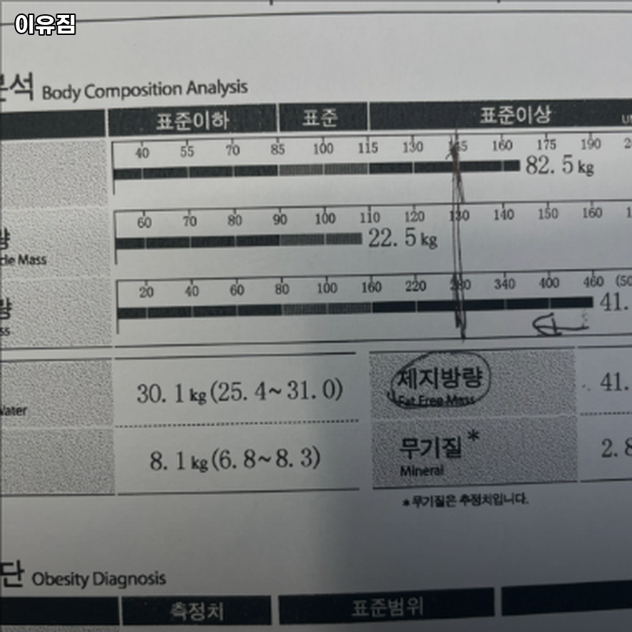 Iyujim photo 3