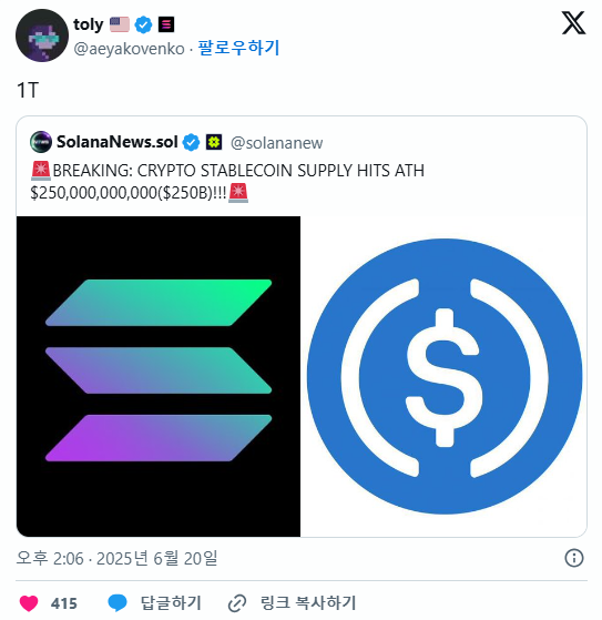 <b>스테이블코인</b> 시장의 새로운 지평: <b>솔라나</b>와 아나톨리... 