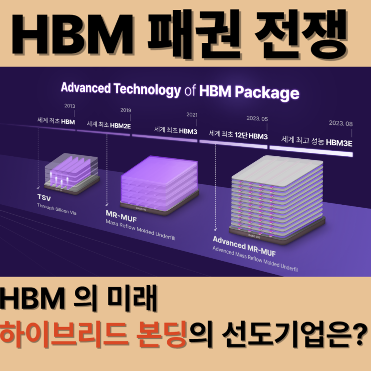  HBM 기술 전쟁 4부 - HBM의 미래, 하이브리드 본딩이 바꾼다