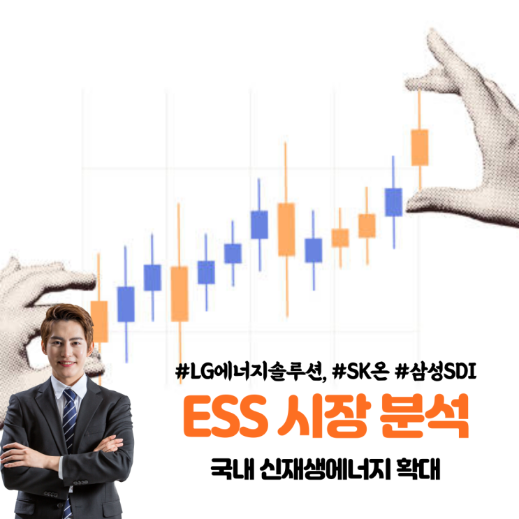  ESS란? 탄소 중립을 위한 LG, 삼성, SK의 재생에너지 전략