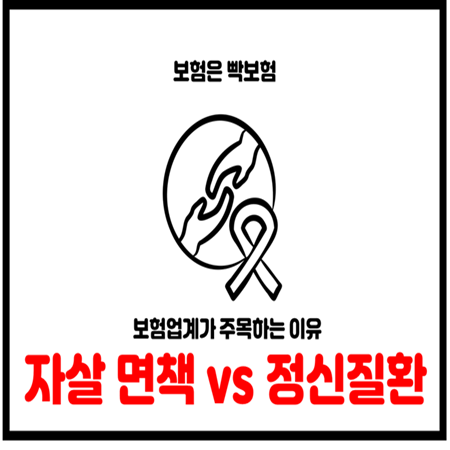  자살 면책 vs 정신질환, 보험업계가 주목하는 이유