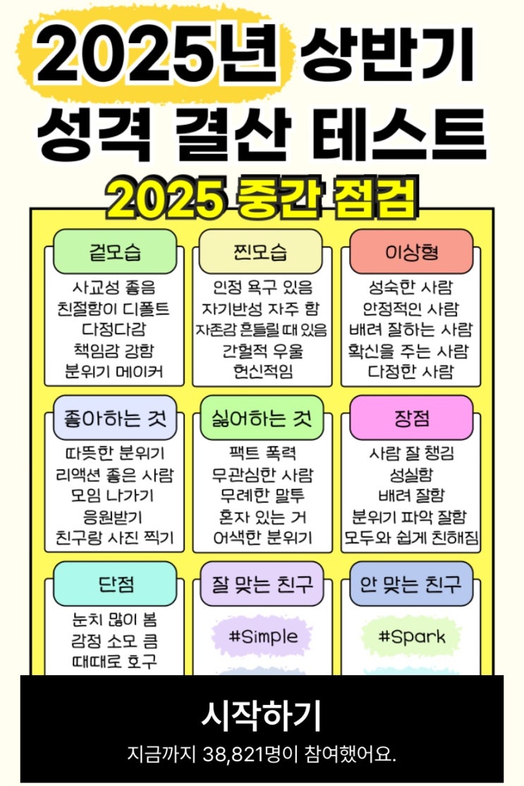  2025년 상반기 성격 결산 테스트, 나의 2025년 상반기 요약 키워드는 무엇일지 알아보기!