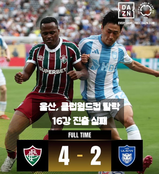 <b>울산</b> HD 2연패 <b>클럽월드컵 탈락</b>16강 진출도 못했다