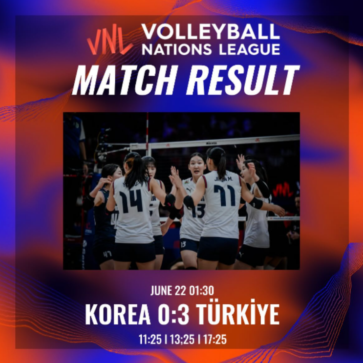  VNL 2025 여자배구 7차전 튀르키예전, 주전 제외속 완패!! 그런데 세르비야가 전패를 하면 강등이 안 될지도!!(한국 튀르키예, 한국 도미니카공화국, VNL 순위, 강등)