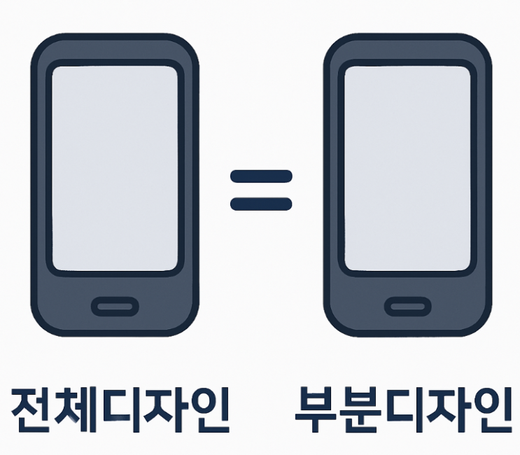  특허청의 2025년 심사기준 개정 분석