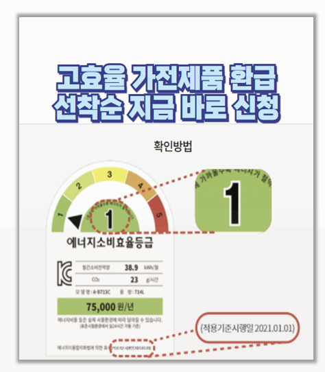  직접 신청해봤어요 고효율 가전제품 환급 받고 전기요금까지 아낀 후기