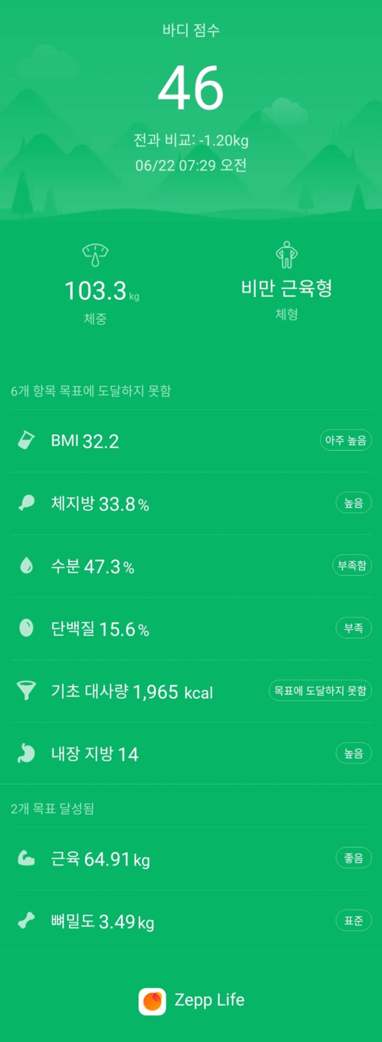  30대 후반 남 다이어트 8일차
