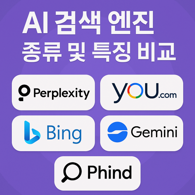  AI 검색엔진 종류 및 특징 총정리 (Perplexity, Bing, You.com 비교)