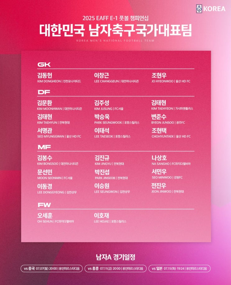 [<b>동아시안컵</b>] EAFF E-1 풋볼 챔피언십 대표팀 <b>명단 발표</b> 및... 