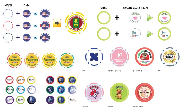 사람들은 이 쿠폰을 버리지 못합니다 : 세일월드 주문제작 쿠폰 쿠폰칩 기념품 판촉물 홍보용품 식권 교환권 달란트 학급화폐