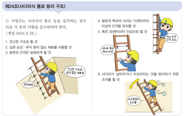  사다리식 통로의 구조