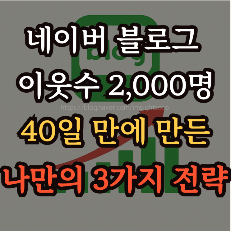  네이버 블로그 이웃수 2,000명, 40일 만에 만든 나만의 3가지 전략