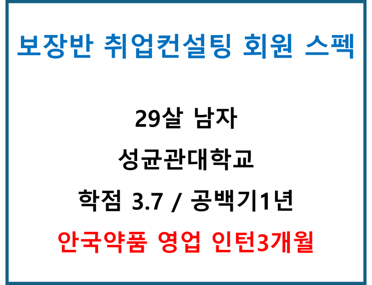 취업의신 보장반으로 파마리서치 합격! 2025년 대기업 공채 대비 전략은?