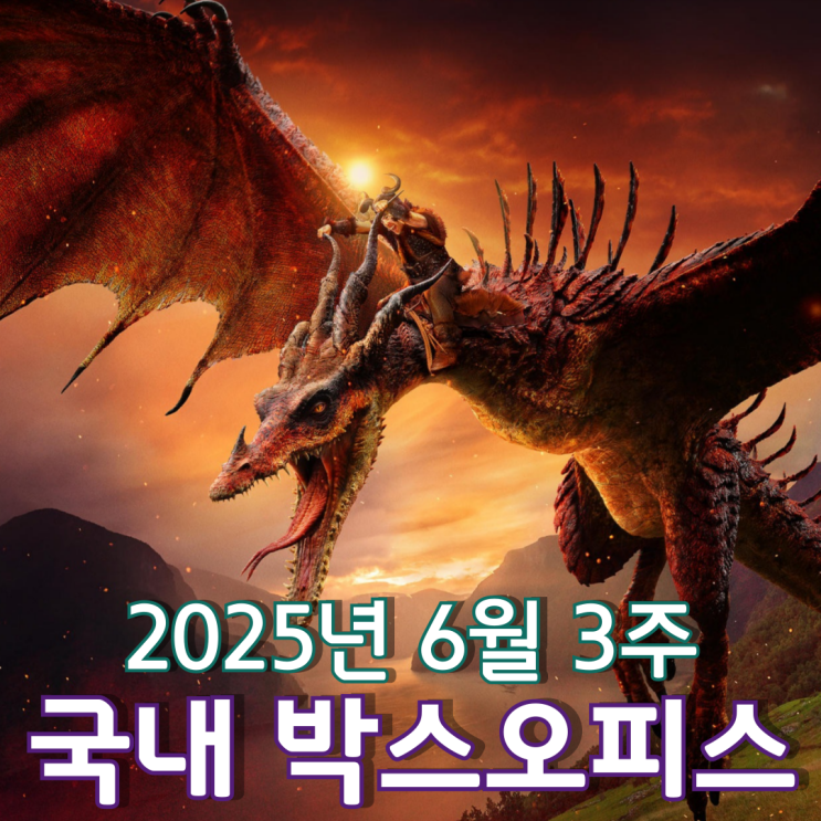  [6월 3주 국내 박스오피스] 엘리오와 바이러스 협공을 물리친 투슬리스와 히컵의 팀워크