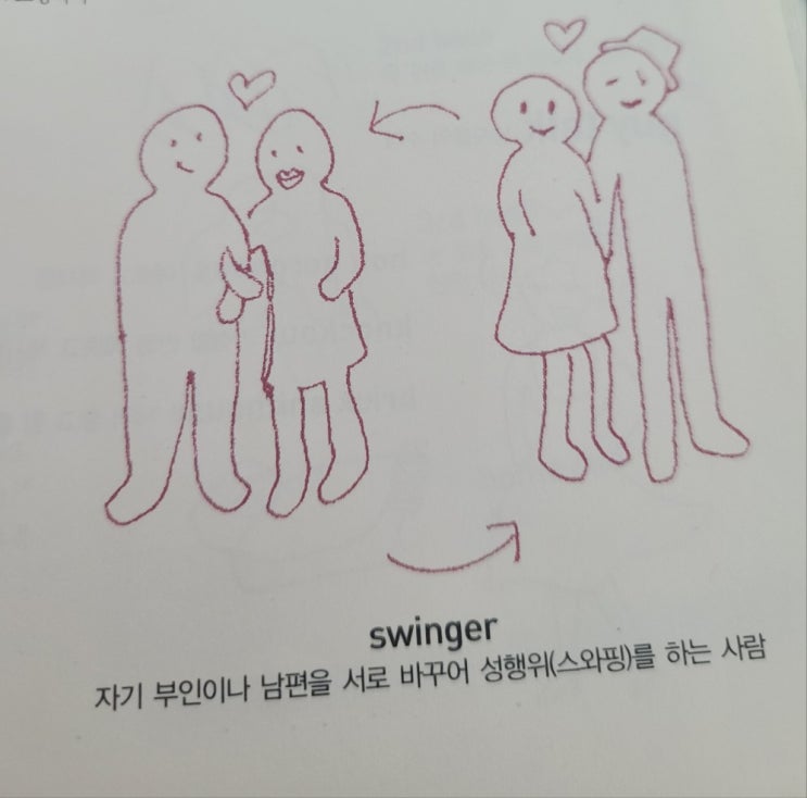 스와핑하는 사람 / 비행기의 화장실에서 일 벌인 사람 / 임신으로 갑자기 하는 결혼 / 임신하다