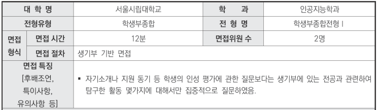  수원대입면접학원[CMA수시전문] 2024학년도 서울시립대학교 인공지능학과 학생부종합Ⅰ 면접 기출 문제