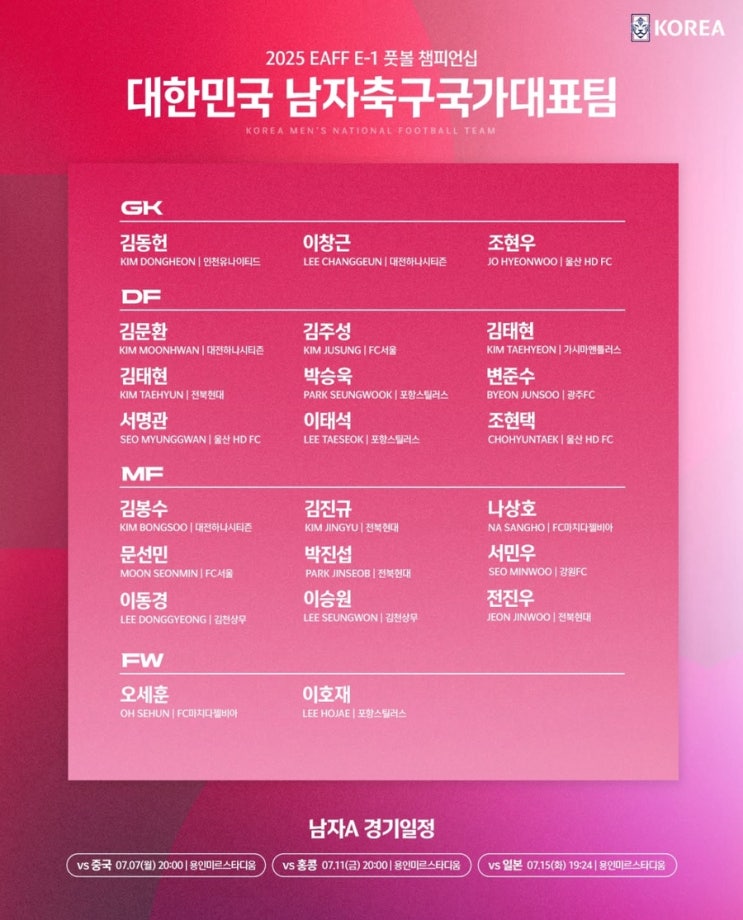 <b>동아시안컵</b> 대표팀 명단 발표