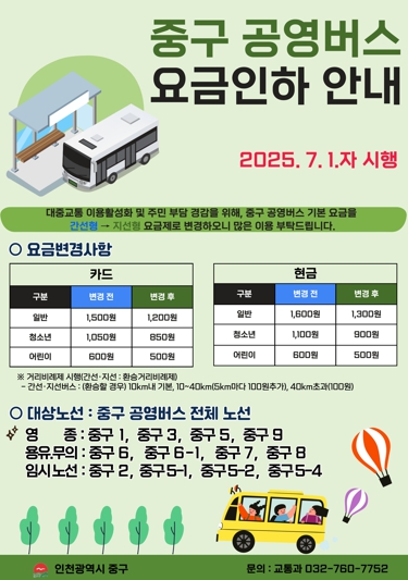 인천 중구, ‘공영버스 요금 인하’ 추진‥민생 교통비 부담 던다