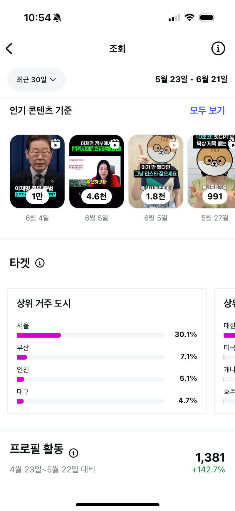인스타그램 프로페셔널 계정 전환 방법 | 크리에이터와 비즈니스 계정의 차이점