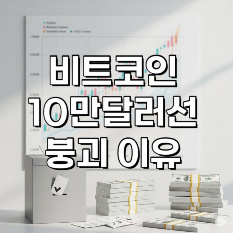 비트코인 외 <b>암호화폐 시장 급락</b>, 이란-이스라엘 긴장 고조가... 