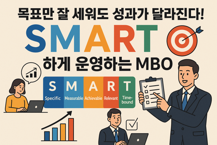  (HR) 목표만 잘 세워도 성과가 달라진다! SMART하게 운영하는 MBO