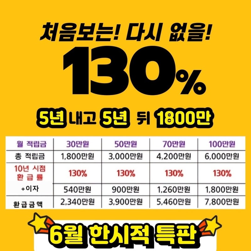 KB생명 트리플 레벨업 연금보험, 단기납입으로 목돈 마련까지!