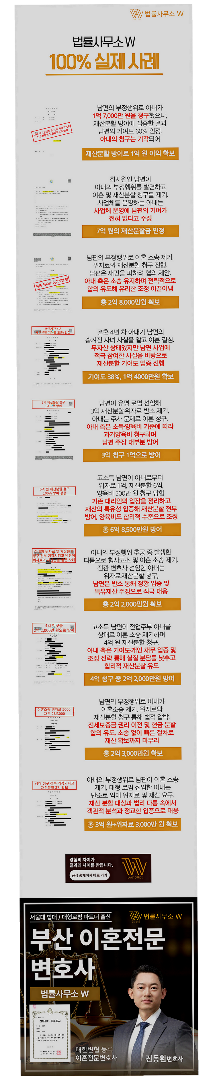  대구 상간소송 변호사 상담비용: 법률 상담이 필요한 순간