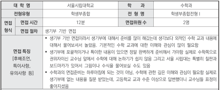  수원CMA국어영어비교과학원 2024학년도 서울시립대학교 수학과 학생부종합Ⅰ 면접 기출 문제