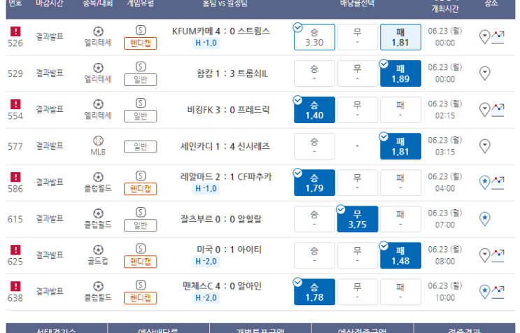 프로토 6/22일 일요일 경기는 한폴낙 퍼레이드 (아, 스트룀스) 프로토 6/22일 일요일 경기는 한폴낙 퍼레이드 (아, 스트룀스)