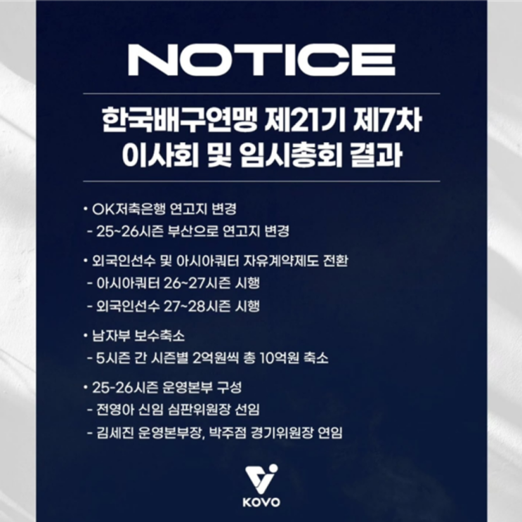  프로배구 외국인 자유계약 제도 도입!! 조금 더 강력한 몰빵 외국인을 뽑겠군!!(OK저축은행 부산확정, 아시아쿼터 26시즌, 외국인선수 27시즌, 연봉상한선 확정)